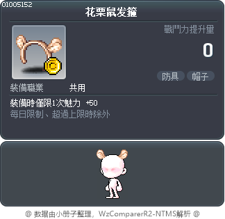 花栗鼠发箍 Tooltip