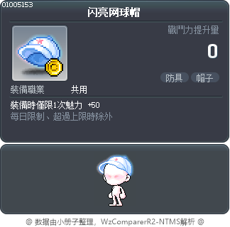 闪亮网球帽 Tooltip