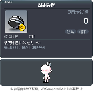 囚徒圆帽 Tooltip
