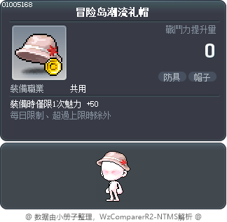 冒险岛潮流礼帽 Tooltip