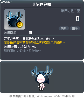 艾尔达兜帽 Tooltip