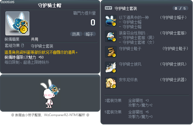 守护骑士帽 Tooltip