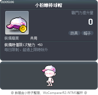 小粉嫩棒球帽 Tooltip
