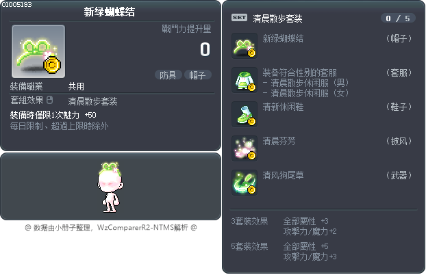 新绿蝴蝶结 Tooltip