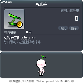 西瓜蒂 Tooltip