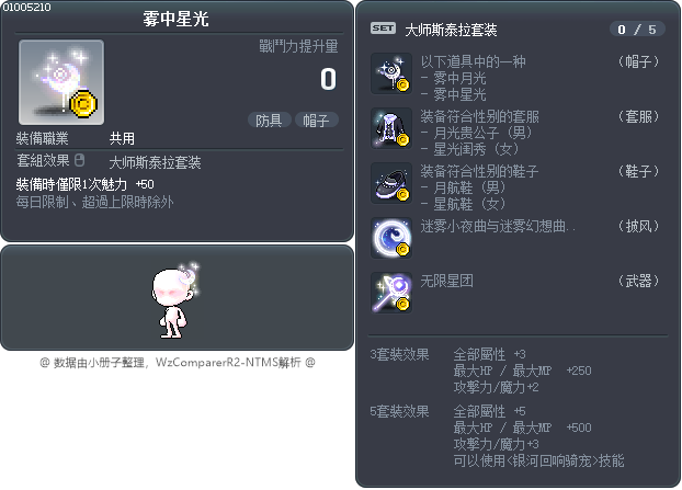 雾中星光 Tooltip