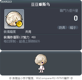 豆豆眼斯乌 Tooltip