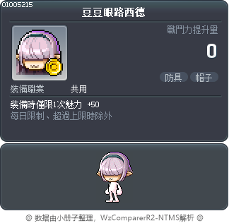 豆豆眼路西德 Tooltip