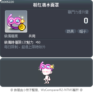 粉红潜水面罩 Tooltip