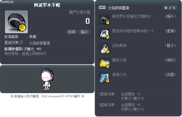 阿波罗水手帽 Tooltip