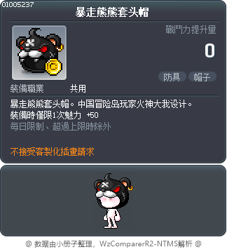 暴走熊熊套头帽 Tooltip