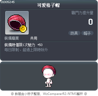 可爱格子帽 Tooltip