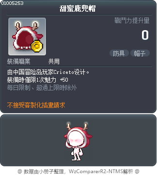 甜蜜鹿兜帽 Tooltip