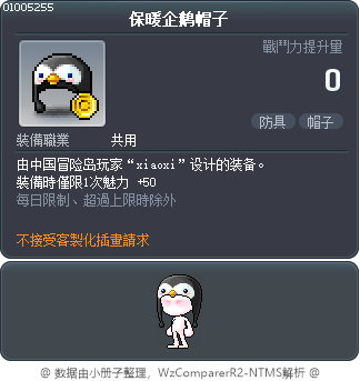 保暖企鹅帽子 Tooltip