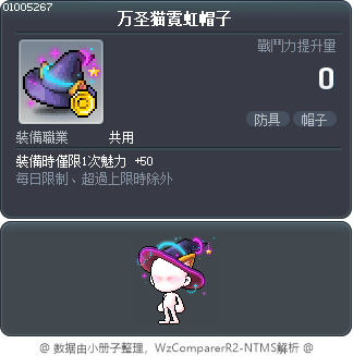 万圣猫霓虹帽子 Tooltip