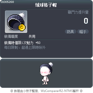 绒球格子帽 Tooltip