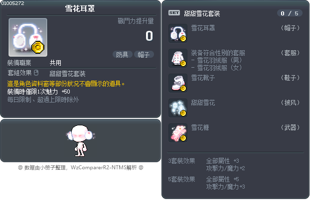 雪花耳罩 Tooltip