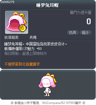 睡梦兔耳帽 Tooltip