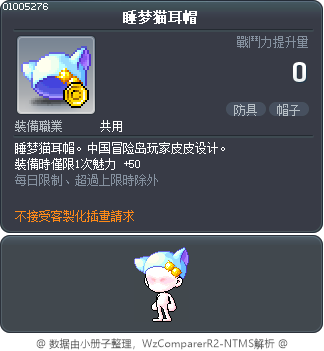 睡梦猫耳帽 Tooltip