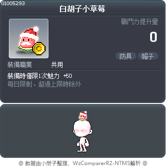 白胡子小草莓 Tooltip