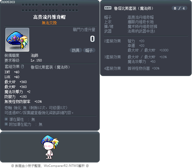 高贵流丹维奇帽 Tooltip