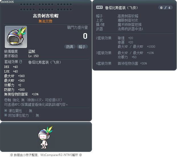 高贵刺客软帽 Tooltip