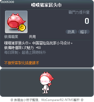 噗噗猪家居头巾 Tooltip