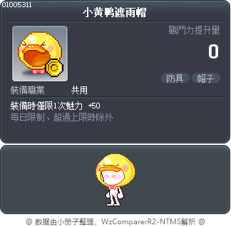 小黄鸭遮雨帽 Tooltip