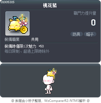 桃花猪 Tooltip