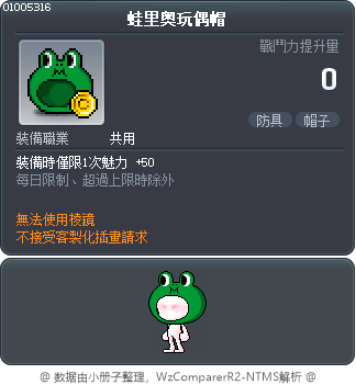 蛙里奥玩偶帽 Tooltip