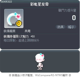 彩虹星发带 Tooltip