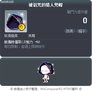 被诅咒的猎人兜帽 Tooltip