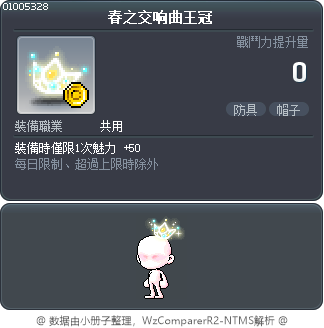 春之交响曲王冠 Tooltip