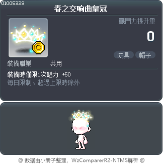春之交响曲皇冠 Tooltip