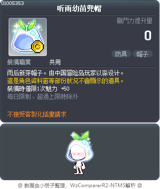 听雨幼苗兜帽 Tooltip