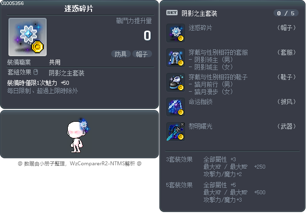 迷惑碎片 Tooltip