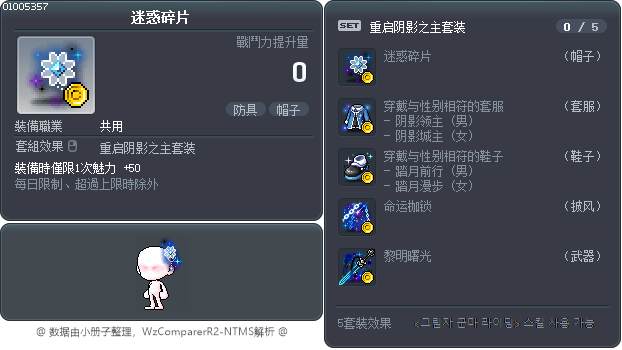 迷惑碎片 Tooltip