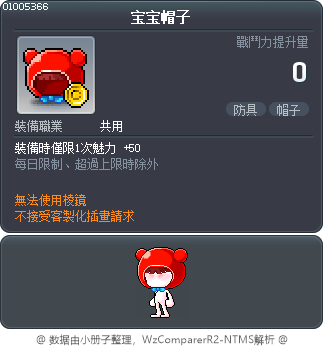 宝宝帽子 Tooltip