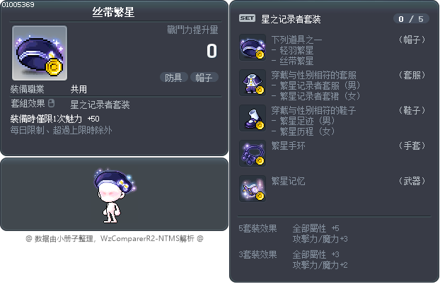 丝带繁星 Tooltip