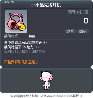 小小品克缤耳机 Tooltip