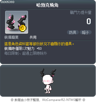 哈勃克犄角 Tooltip