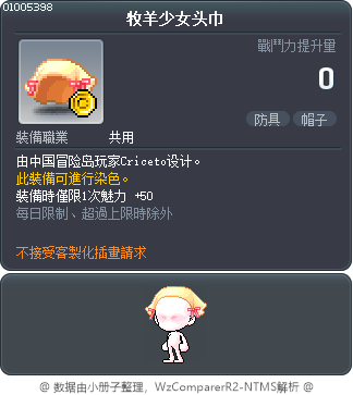 牧羊少女头巾 Tooltip