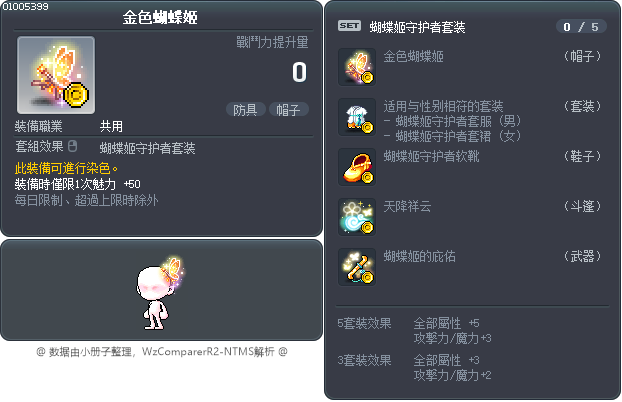 金色蝴蝶姬 Tooltip