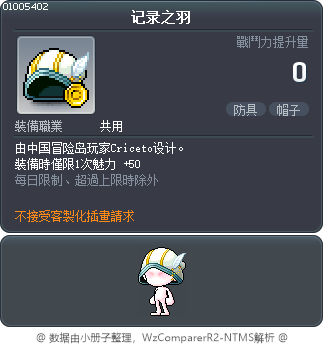 记录之羽 Tooltip