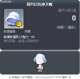 简约白色渔夫帽 Tooltip
