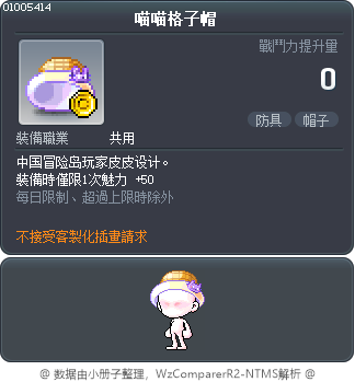 喵喵格子帽 Tooltip