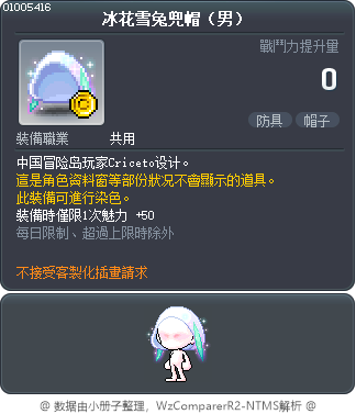 冰花雪兔兜帽（男） Tooltip