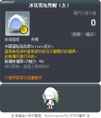 冰花雪兔兜帽（女） Tooltip