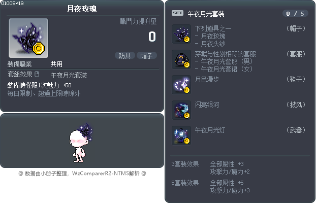 月夜玫瑰 Tooltip