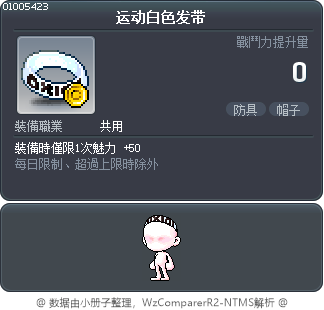 运动白色发带 Tooltip